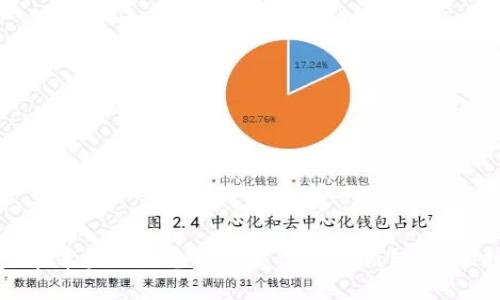 如何在苹果版设备上下载比特派钱包：详尽指南