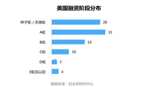 由于当前环境未提供网络浏览能力，我无法直接提供最新的比特派下载链接，但我可以为您介绍比特派的背景及相关信息，并指导您如何查找最新版本的下载链接。

比特派下载链接最新版及其使用指南