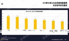老挝对加密货币的态度及其影响分析