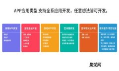 : 揭秘XM交易平台：如何在加密货币市场中获利？