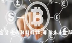 数字加密货币的独特特征：解锁未来金融的钥匙