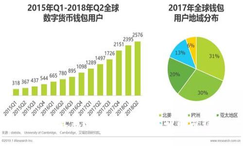 比特派最新版本：全面解读功能与特点