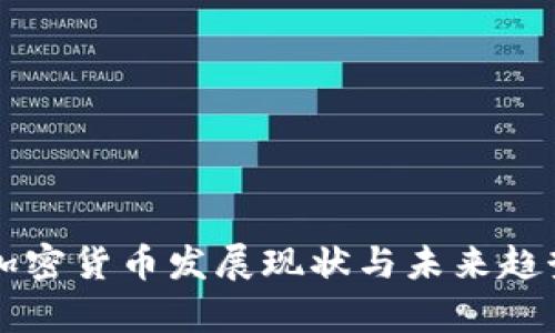 英国加密货币发展现状与未来趋势分析