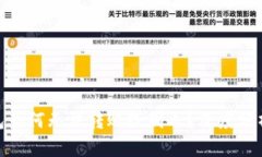 比特派（Bitpie）钱包为何无法转账给别人？深度