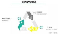 如何解决比特派钱包无法安装的问题？