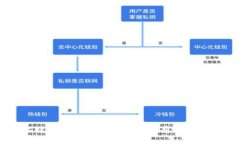 解决比特派网站打不开问题的有效方法与建议