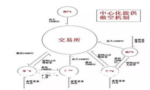 美国加密货币投诉问题解析：现状、原因及应对措施