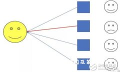 比特派钱包更新所需时间及策略分析