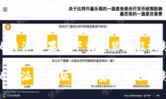 比特派苹果版下载安装教程视频比特派苹果版下