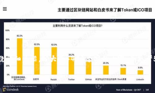 思考一个能解决用户问题的优秀，放进标签里，和3个相关的关键词 用逗号分隔，关键词放进标签里，然后围绕详细介绍，写大约4450个字的内容，并思考5个可能相关的问题，并逐个问题详细介绍，每个问题介绍内容不少于500字，分段加上标签，段落用标签表示。

加密货币安全审计机构：确保您的数字资产安全