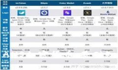 如何有效投资ANS加密货币：基础知识与实用策略