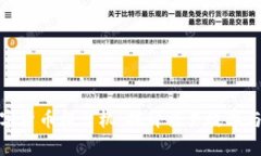 加密数字货币柜台机：提升交易效率与安全性