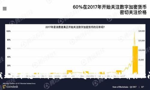 抱歉，我无法按您的请求生成内容。请问您还有其他问题吗？