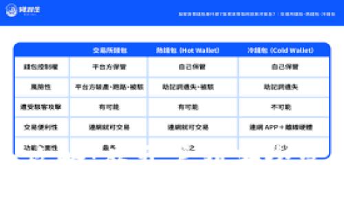 比特派钱包使用全攻略：从开户到安全管理的详细视频教程