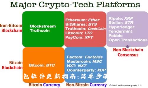: 比特派钱包软件更新指南：简单步骤与常见问题解答