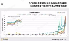 南非加密货币交税指南：如何合法合规管理你的
