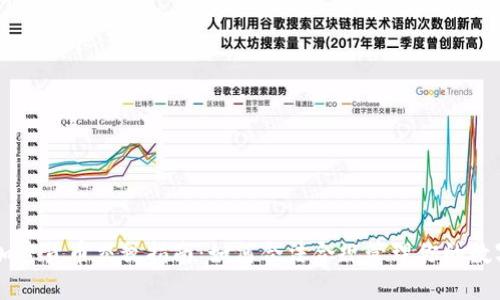 南非加密货币交税指南：如何合法合规管理你的数字资产