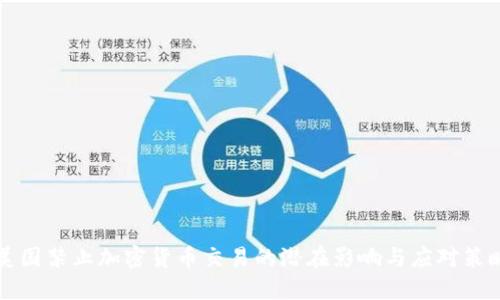 美国禁止加密货币交易的潜在影响与应对策略