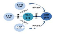 如何拍摄高质量的加密货币照片：技巧与工具