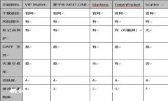 揭秘加密货币：通过图片猜谜的有趣方式