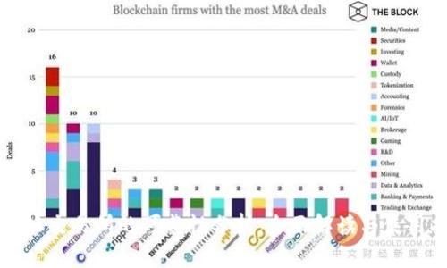 比特派交易所的可靠性分析：全面解读与使用指南