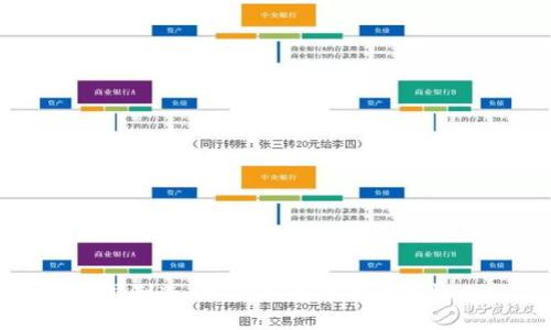 中国制造：加密货币的未来与机遇