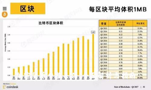 加密货币申报条件：全面解析与指南