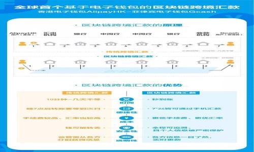 比特派最新版本下载地址及使用指南