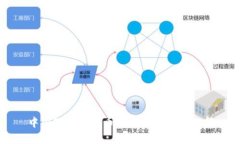 中国对加密货币的态度与政策分析