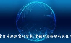 加密货币涨跌实时分析：掌握市场脉动的关键工