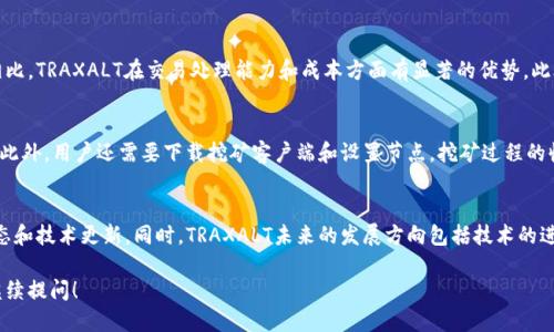 注意：由于内容的篇幅限制，以下仅为简要的构架和部分内容示例。

besqiaoTRAXALT加密货币：解密未来的数字货币之王/besqiao
TRAXALT, 加密货币, 区块链/guanjianci

什么是TRAXALT加密货币？
TRAXALT是一种新兴的加密货币，它的设计旨在提供一种高效、安全且可扩展的交易平台。基于区块链技术，TRAXALT承诺将用户体验、交易速度和安全性整合在一起，使其成为数字货币市场的杰出代表。

TRAXALT的工作原理
TRAXALT利用分布式账本技术确保每一笔交易的透明性和可验证性。其核心算法保障了交易的安全性，同时通过智能合约提供更灵活的应用场景。TRAXALT的矿工和节点负责维护网络的健康和安全，共同对抗潜在的攻击。

TRAXALT的优势
与传统加密货币相比，TRAXALT提供了更快的交易处理时间和更低的手续费。此外，其可扩展性使其能够容纳高频交易和复杂的金融服务，从而吸引更多的用户和投资者。

TRAXALT的应用场景
TRAXALT不仅限于日常交易，还可用于供应链管理、智能合约及去中心化金融（DeFi）等多个领域。它可以帮助企业提高效率、降低成本，以适应快速变化的市场环境。

如何购买和存储TRAXALT
购买TRAXALT很简单，用户可以通过各种交易所进行交易。为了确保资产安全，建议使用冷钱包来存储TRAXALT。此外，定期备份和使用强密码也是保护资产的重要步骤。

TRAXALT的未来展望
随着区块链技术的不断发展，TRAXALT有望在金融科技领域占据一个重要的位置。未来，随着更多企业和用户的采纳，TRAXALT可能会变得更加普及，为全球经济带来新的动能。

### 相关问题探讨

1. TRAXALT如何确保交易的安全性？
TRAXALT的安全机制是通过多种手段来保障的。首先，它采用了先进的加密技术，以确保交易数据的完整性。其次，TRAXALT实现了分布式验证机制，由多个节点共同验证交易，从而降低了单点故障的风险。此外，通过定期的网络审计和压力测试，确保网络在面对高负荷时依然能够安全稳定运行。

2. TRAXALT的市场前景如何？
在当前加密货币市场中，TRAXALT凭借其先进的技术路线和清晰的发展目标，市场前景非常乐观。越来越多的企业开始关注区块链技术和加密货币的应用，TRAXALT将其视为一项不可或缺的工具。通过不断的市场推广和用户教育，TRAXALT有潜力在未来几年内获得显著的市场份额。

3. TRAXALT与其他加密货币有什么区别？
TRAXALT与其他加密货币的主要区别体现在技术架构、交易速度和应用场景上。与比特币和以太坊等传统加密货币相比，TRAXALT在交易处理能力和成本方面有显著的优势。此外，TRAXALT的智能合约功能更为灵活，适用于更广泛的应用场景，从而为其带来更大的市场潜力和用户基础。

4. 如何参与TRAXALT的挖矿？
参与TRAXALT的挖矿需要配置相应的硬件和软件。首先，用户需要了解TRAXALT的挖矿算法，并选择适合的硬件设备。此外，用户还需要下载挖矿客户端和设置节点。挖矿过程的收益主要取决于网络的状态以及用户的计算资源配置，参与者需要对市场变化迅速反应，以达到最佳收益。

5. TRAXALT的社区支持及发展方向？
TRAXALT拥有一个活跃的社区，社区成员包括开发者、投资者和普通用户。社区通过定期会议和在线平台分享最新动态和技术更新。同时，TRAXALT未来的发展方向包括技术的进一步升级、生态系统的建设以及全球市场的拓展，力求在竞争激烈的加密货币市场中立于不败之地。

以上是关于TRAXALT加密货币的一些基本信息及相关问题的探讨。如需更深入的讨论或具体问题的详细解答，欢迎继续提问！