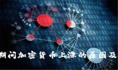 2024年春节期间加密货币上涨的原因及投资策略分