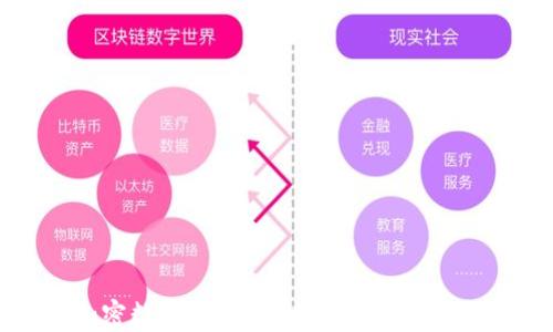 
原油加密数字货币：未来能源投资的新机遇
