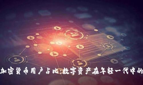 韩国加密货币用户占比：数字资产在年轻一代中的崛起
