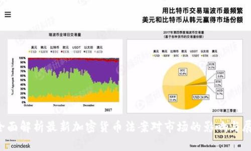  全面解析最新加密货币法案对市场的影响与展望