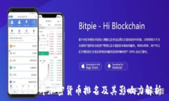     2020年加密货币排名及其影响力解析