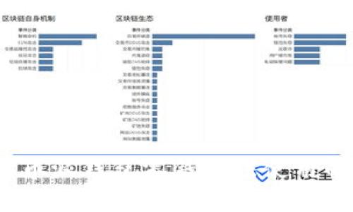 解决比特币派钱包零钱无法使用的五个步骤