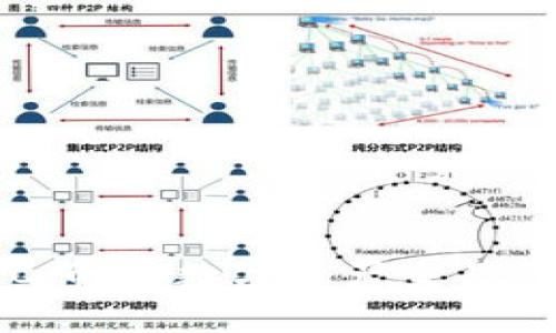 比特派OTC：解锁数字资产交易的全新体验