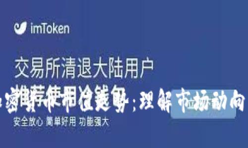 深入分析加密货币市值走势：理解市场动向与未来趋势