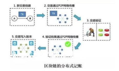  比特派钱包安全吗？探究其冷钱包特性与用户使用体验
