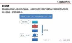 比特交易网官网：全方位交易体验与安全保障