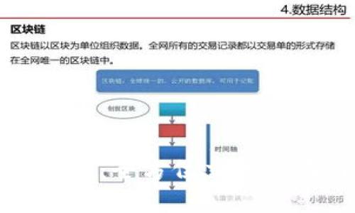 比特交易网官网：全方位交易体验与安全保障