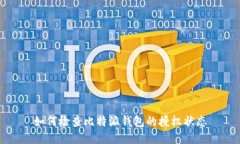 如何检查比特派钱包的授权状态
