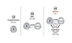 比特支付：如何安全下载手机版官方网站
