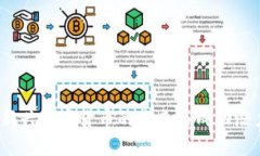 派币：新兴数字货币的未来与成功潜力分析