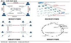 安全便捷的比特派钱包APP官方下载苹果版指南