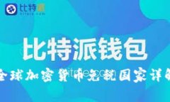 全球加密货币免税国家详解