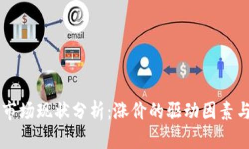 美国加密货币市场现状分析：涨价的驱动因素与未来趋势展望