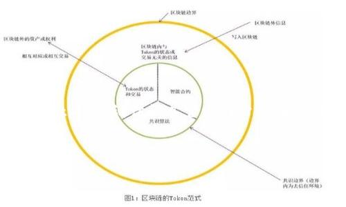 注意：由于我无法提供实时下载链接或浏览互联网，以下信息基于我的最新知识（截至2023年10月）。要下载比特派（Bitpie），请访问其官方网站或在应用商店（如App Store或Google Play）搜索“Bitpie”进行下载。请确保从官方渠道进行下载，以确保安全性和可靠性。

以下是围绕比特派的详细介绍，以及相关问题的解答。

比特派钱包：安全便捷的数字资产管理工具