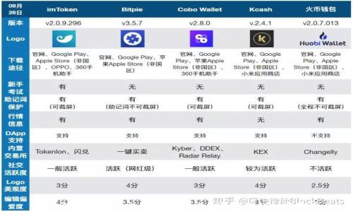 
深入解析比特派安卓版：如何高效管理你的加密资产